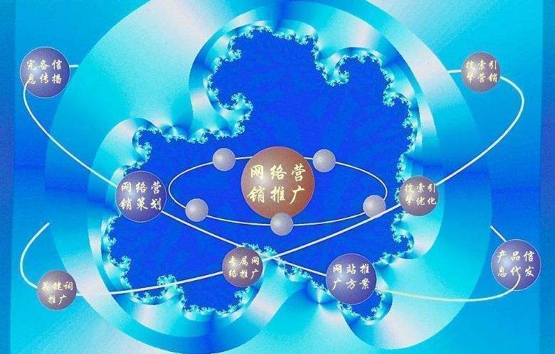 带岭新媒体运营企业需要掌握的网络推广技巧有哪些